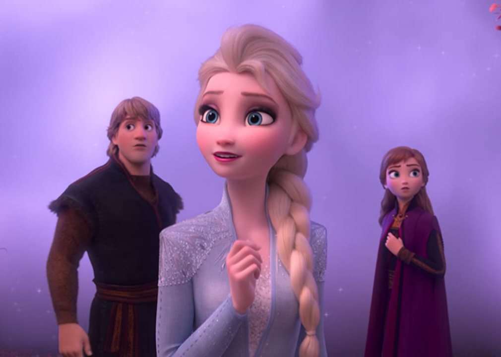 Frozen II (2019)